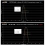 Фильтры Optolong L-eXtreme F2 (2") (80191)