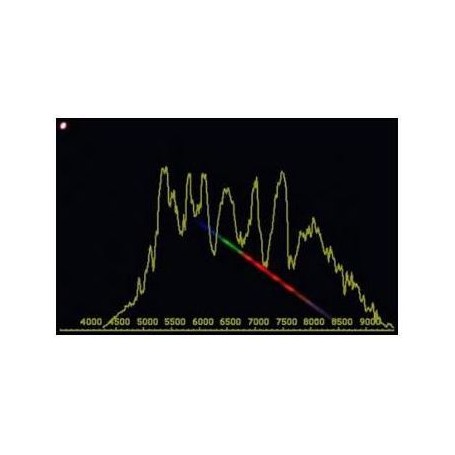 Paton Hawksley Spectroscope Star Analyzer 100