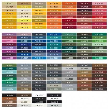 ScopeDome RAL special pro colour paint for observatory dome 2M (24063)