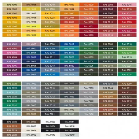 โดมหอดูดาว ScopeDome, สีพิเศษ, 3M (49489)