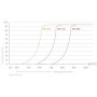 STC Infrarot-Clip-Filter 850nm Sony (83224)