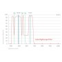 STC滤镜天文夜景夹式滤镜尼康APS-C (79751)