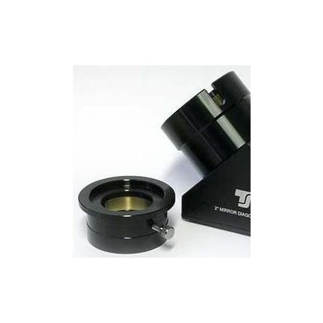 TSオプティクス ダイアゴナルミラー 90°、誘電体フルコーティング、2インチ クォーツプロテクション (4571)