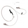 PMLN6130A Motorola IMPRES 2-wire Surveillance Kit (Kebisingan Rendah)- Beige