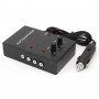 TS Optics Dual Channel Control (83302)