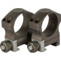 Nightforce Picatinny Ultralite DarkEarth 34mm/BH17,9mm montáž (A679)