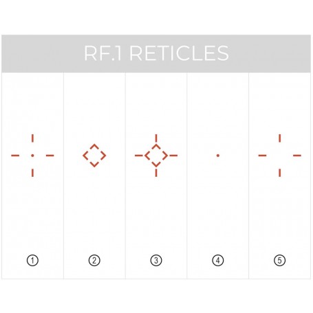 مقياس المسافات Maven RF.1 7x25 مع باليستيات (RF1BLD4)