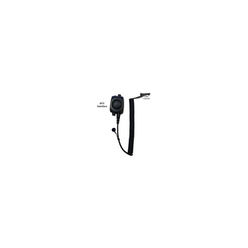 Modul de Interfață Tactică PTT Motorola PMLN6827A