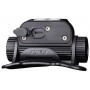 Fenix HM65R headlamp LED flashlight