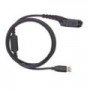 PMKN4166A Motorola DB25 Arka Test Kablosu