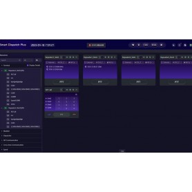 Hytera Smart Dispatch Plus basispakket Noodgeval