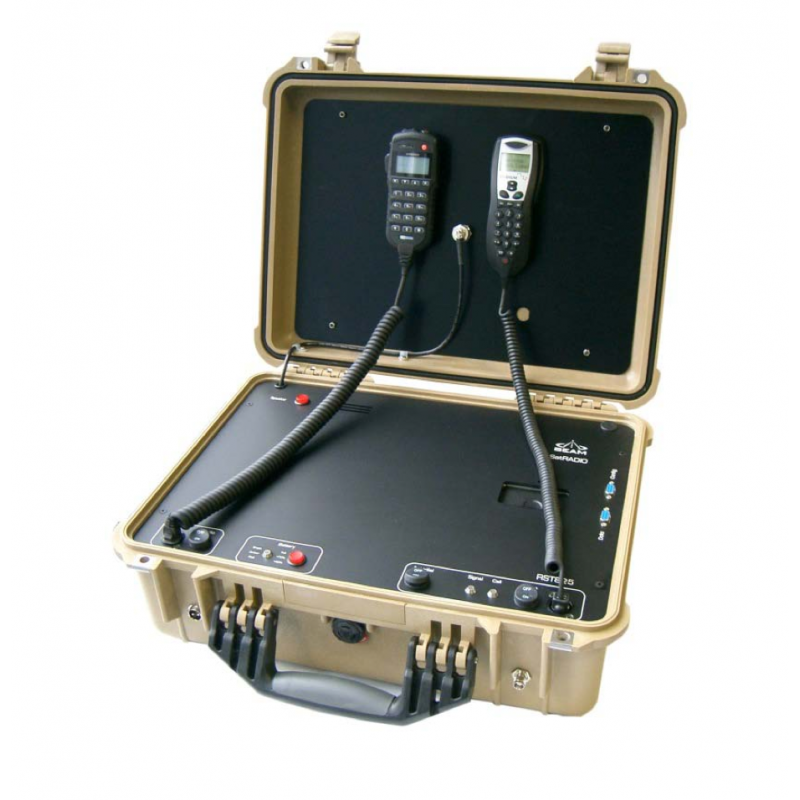 RST825UP/VP - SatRADIO Case - Satelllite voice calls over standard radio
