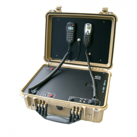 RST825UP/VP - SatRADIO Case - Llamadas de voz satelital sobre radio estándar