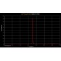 Filtres Optolong H-alpha 7nm 2" (83198)