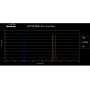 Фильтры Optolong SHO 3нм 36мм (78310)