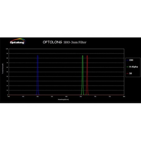 פילטרים Optolong SHO 3nm 36 מ"מ (78310)