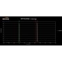 Optolong フィルター L-Synergy 2" (87711)