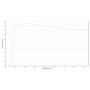 ZEISS Objective A-Plan 10x/0.25 M27 (77614, 421040-9900-000)
