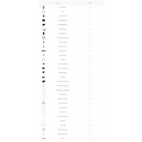 DJI Ronin 2 Profesionálna Kombinácia