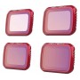 PGYTECH ND 8/16/32/64 Set Filter untuk DJI Mavic Air 2 (P-16A-034)
