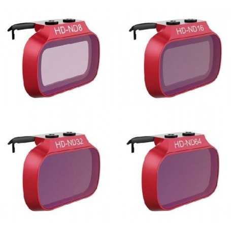 Set Filtri ND 8/16/32/64 PGYTECH per DJI Mavic Mini/DJI Mini 2 (P-12A-019)