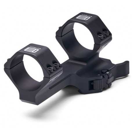 EOTech PRS 2 Konsolitähtäinkiinnike