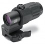 EOTech G33 Forstørrelsesglass, Svart