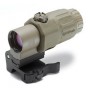 Увеличител EOTech G33, кафяв