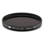 ฟิลเตอร์ ND16 เลนส์ DJI Zenmuse X7 DL/DL-S