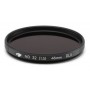 DJI Zenmuse X7 DL/DL-S Lins ND32 Filter