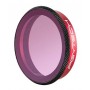 PGYTECH 大疆 Osmo Action UV 滤镜 (P-11B-011)