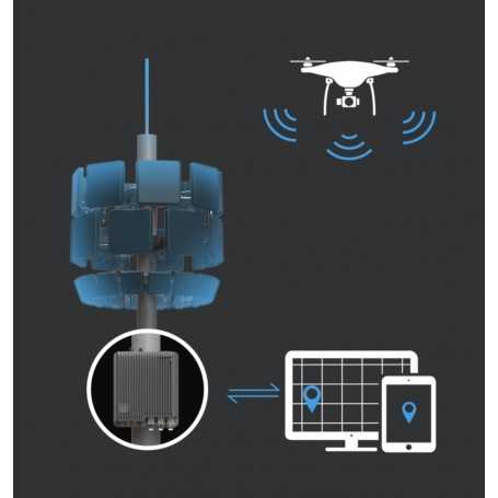 DJI エアロスコープ AS-F1800