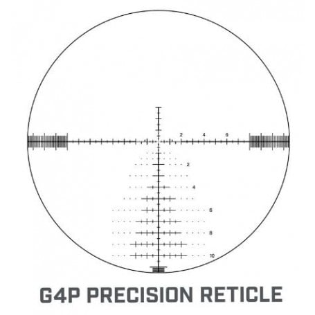 Bushnell Elite 戰術 6-36x56 XRS3 步槍瞄準鏡 G4P 十字線