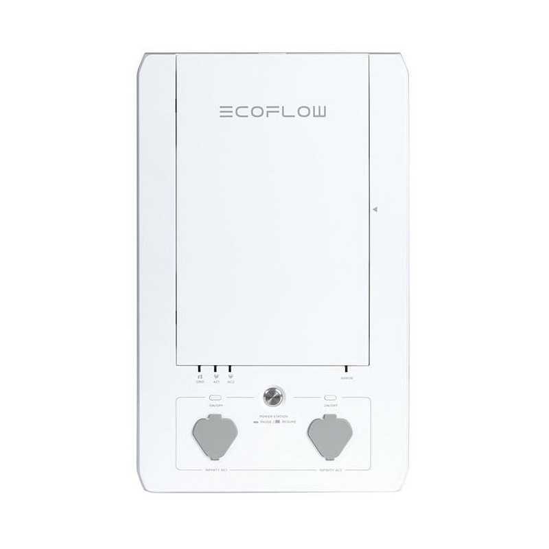EcoFlow Умен домашен панел