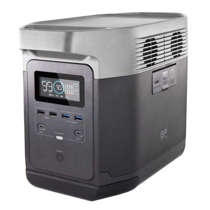 Trạm Sạc Di Động EcoFlow DELTA