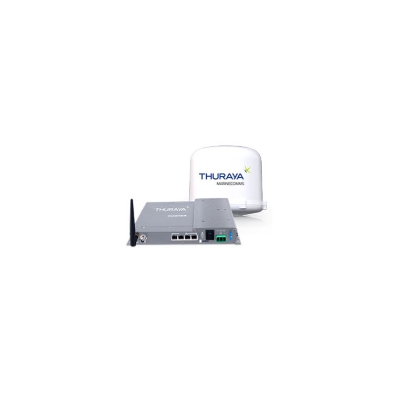 Θουράγια Ωρίων IP