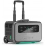 Zendure SuperBase Pro 2000 Портативна Електростанція