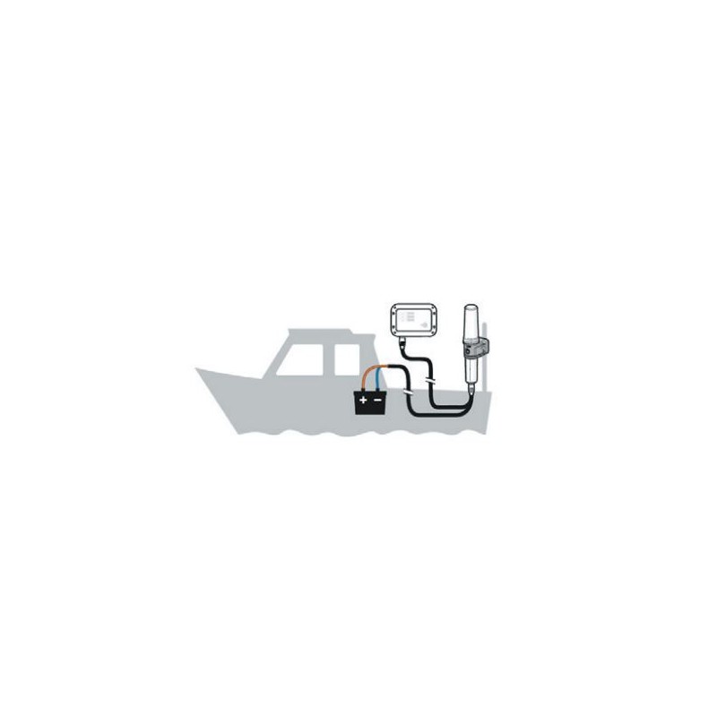 Em-Trak I100-X LED-indikatorboks-sett