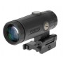 Μεγεθυντικός φακός Holosun HM3X 3x