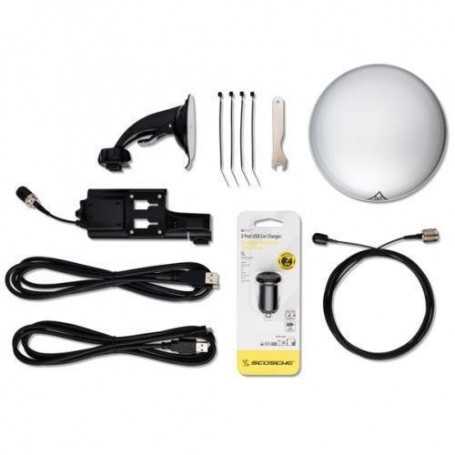 IsatPhone 2 ekstern antenne