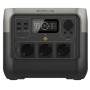 EcoFlow RIVER 2 Pro Taşınabilir Güç İstasyonu