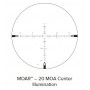 Νightforce SHV 5-20x56 4A .250MOA C535 Διόπτρα Όπλου