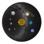 Astrisches Sonnensystem – Planetariumsscheibe von Sega Toys