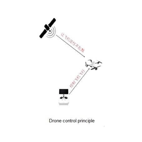 XBY Xiangboyi XY2403 - GPS приманка
