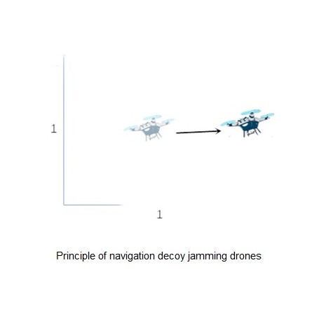 XBY Xiangboyi XY2403 - GPS приманка