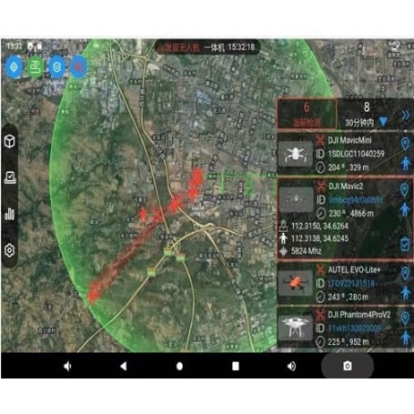 Sinton STN-S4000 - Bavul drone tespit cihazı