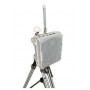 Lizheng GPS Spoofing - Stacionarni GPS Spoofing