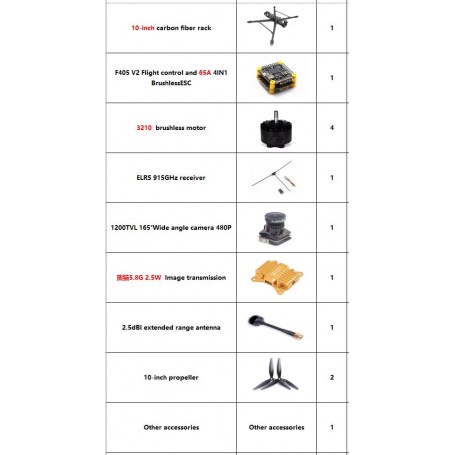 XBY Xiangboyi 10-Zoll-Maschine (5,8 G-ELRS 915 GHz) FPV-Drohne